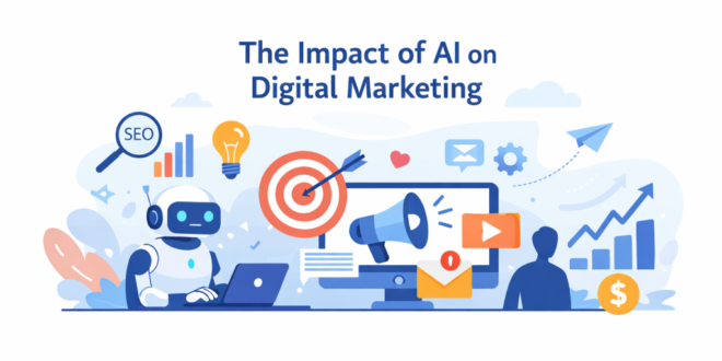 هوش مصنوعی در دیجیتال مارکتینگ